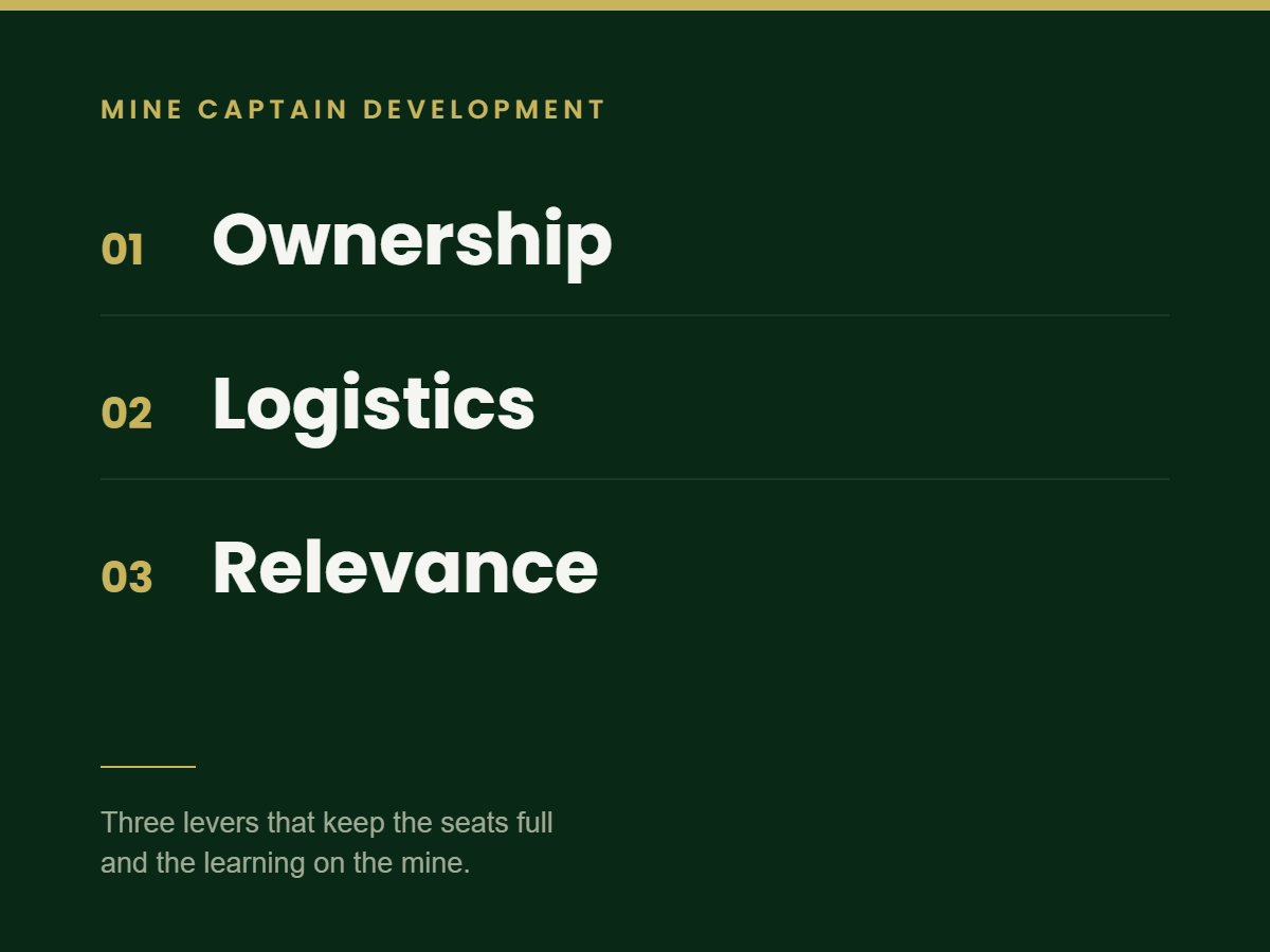 The three levers of the Mine Captain Development Programme: ownership, logistics and relevance - three levers that keep the seats full and the learning on the mine